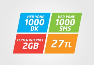 Türk Telekom/Avea Fatura Detayı Sorgulama Nasıl Yapılır?
